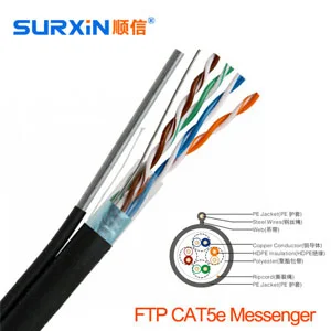 Sokajy 5e Cable