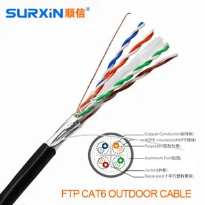 Sokajy 6 Cable